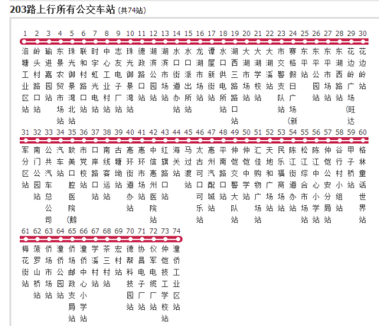 惠州公交203路