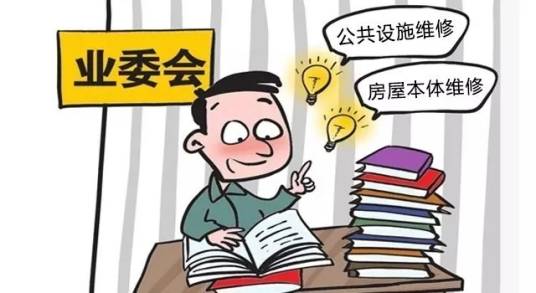 住宅共用部位共用设施设备维修基金管理办法