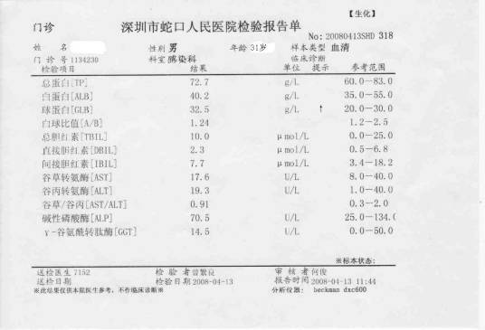 乙肝五项指标