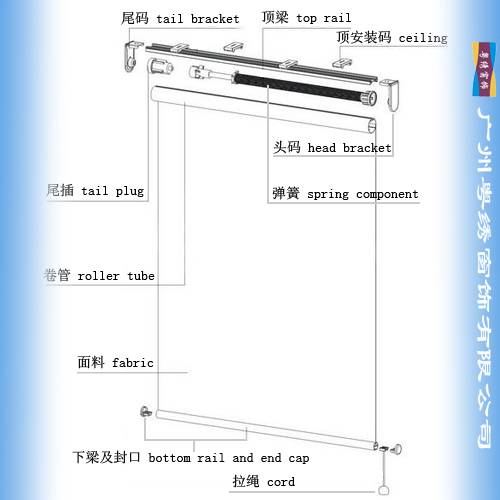 弹簧卷帘