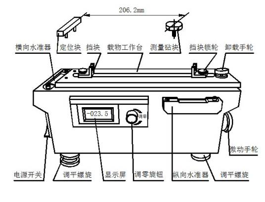 水平仪检定器