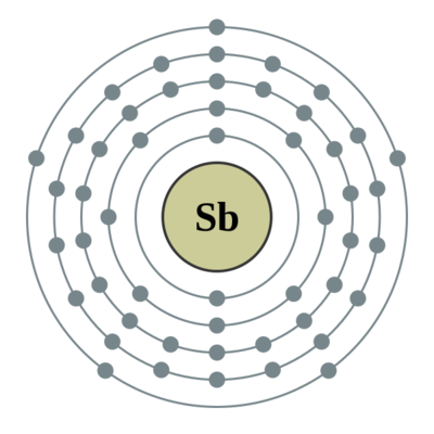 锑（化学元素）