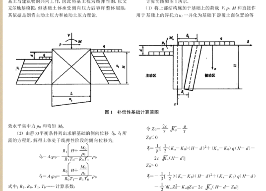 补偿性基础