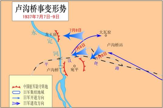 七七事变（中华民族全面抗战的起点）