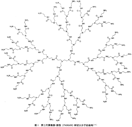 树型分子