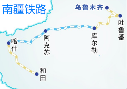 南疆铁路