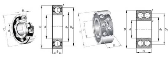 SKF 6205-2RS轴承