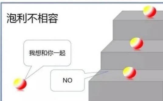 泡利不相容原理