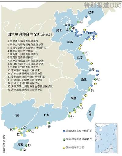 国家级海洋类型自然保护区