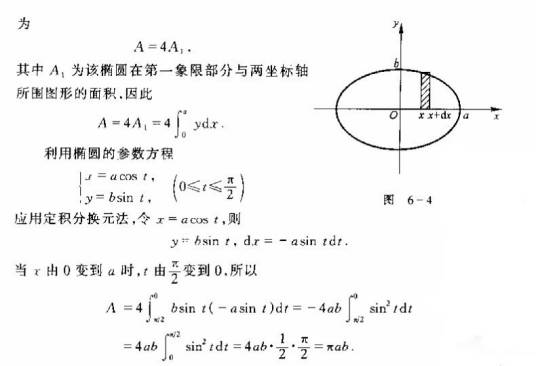 椭圆面积公式